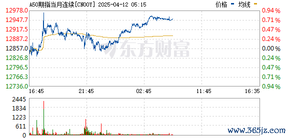 R图 CN00Y_0