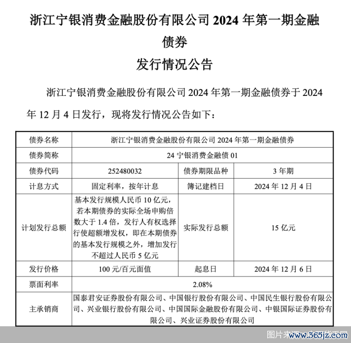 图片开始：中国货币网