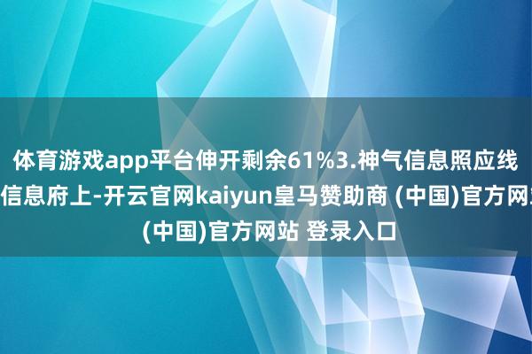 体育游戏app平台伸开剩余61%3.神气信息照应线上纪录神气信息府上-开云官网kaiyun皇马赞助商 (中国)官方网站 登录入口