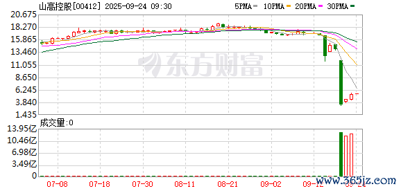 K图 00412_0